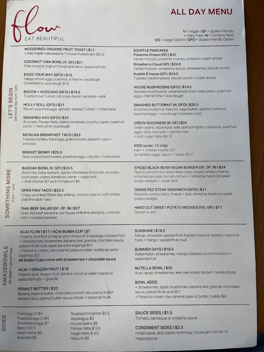 Flowvitality menu board