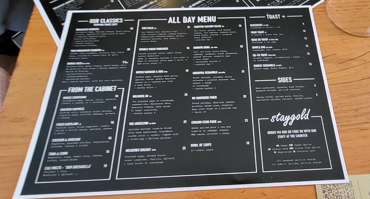 Mr Walker Melbourne menu board