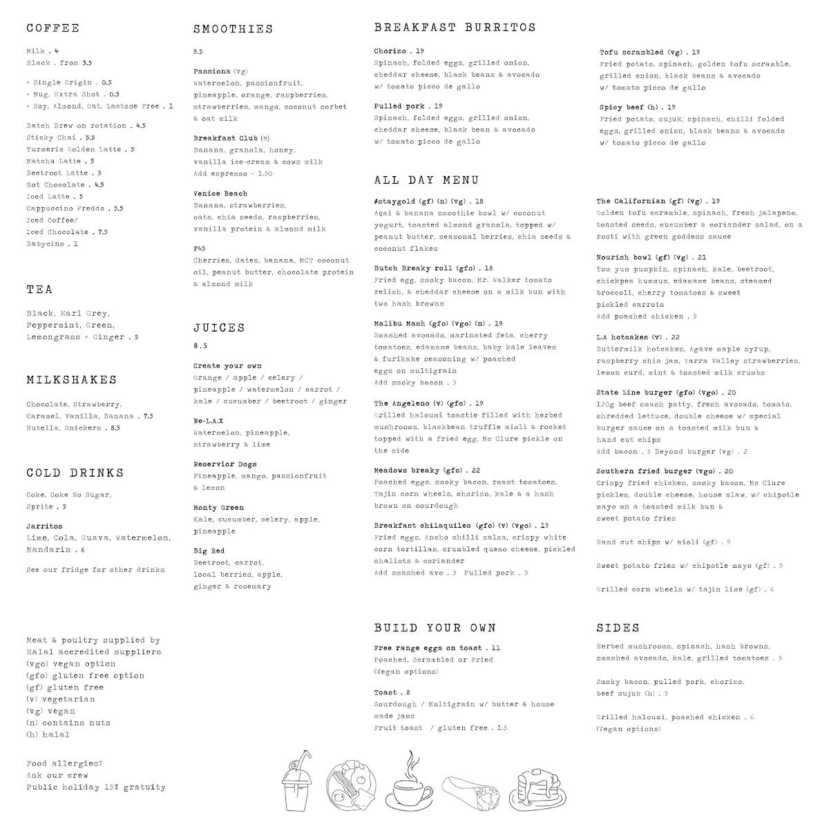 Mr Walker Melbourne menu board