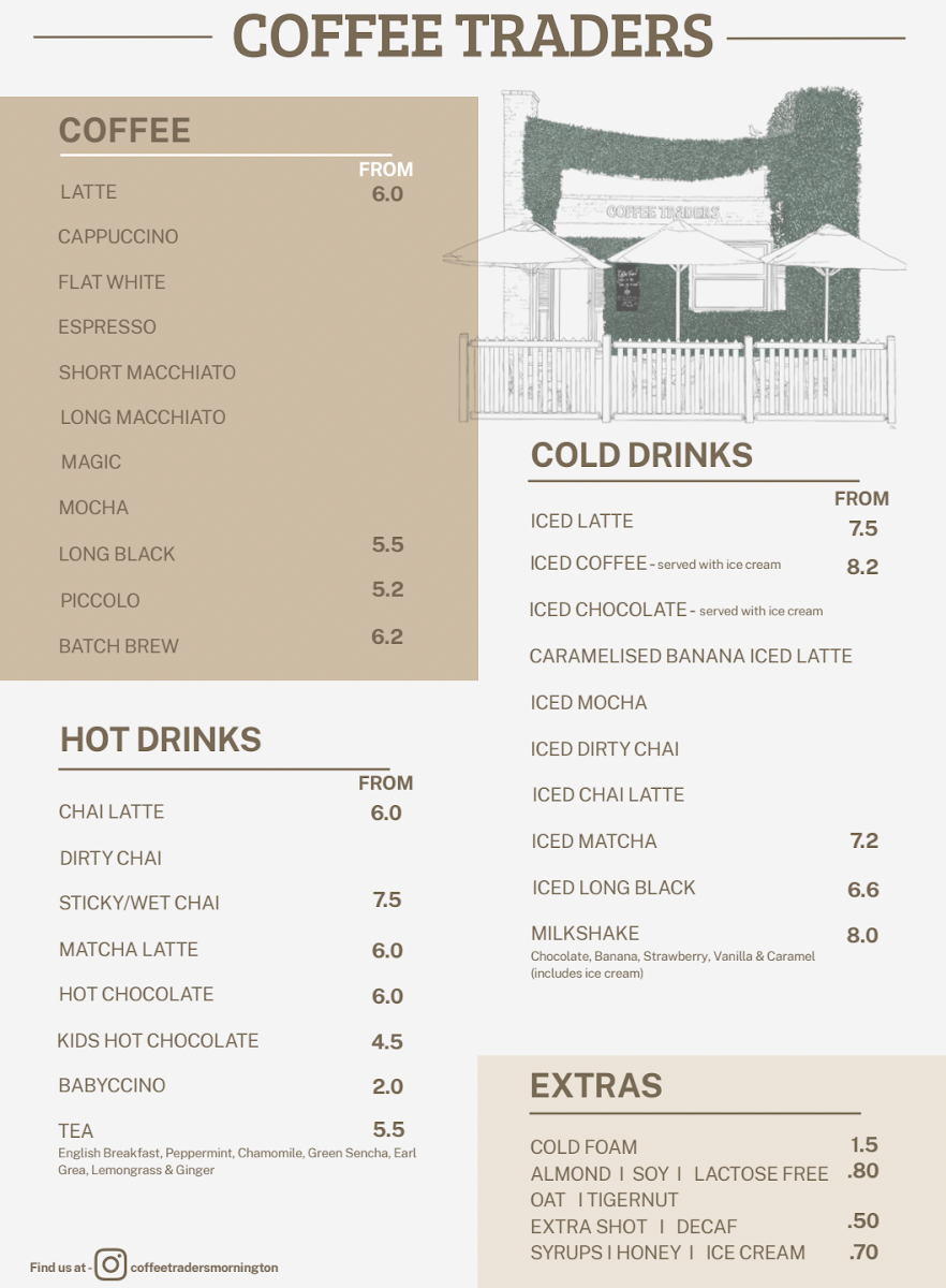 Coffee Traders. menu board