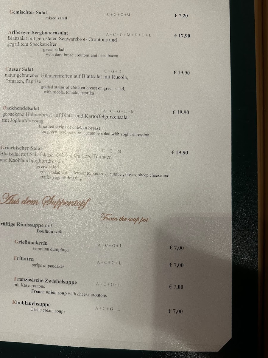 Cafe-Pension Fritz menu board