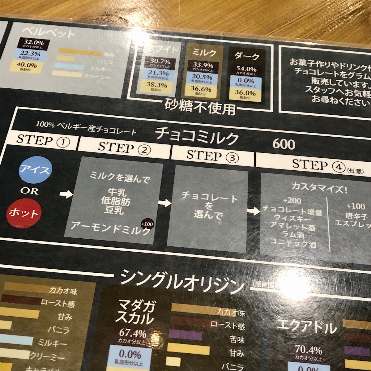 Hapje menu board