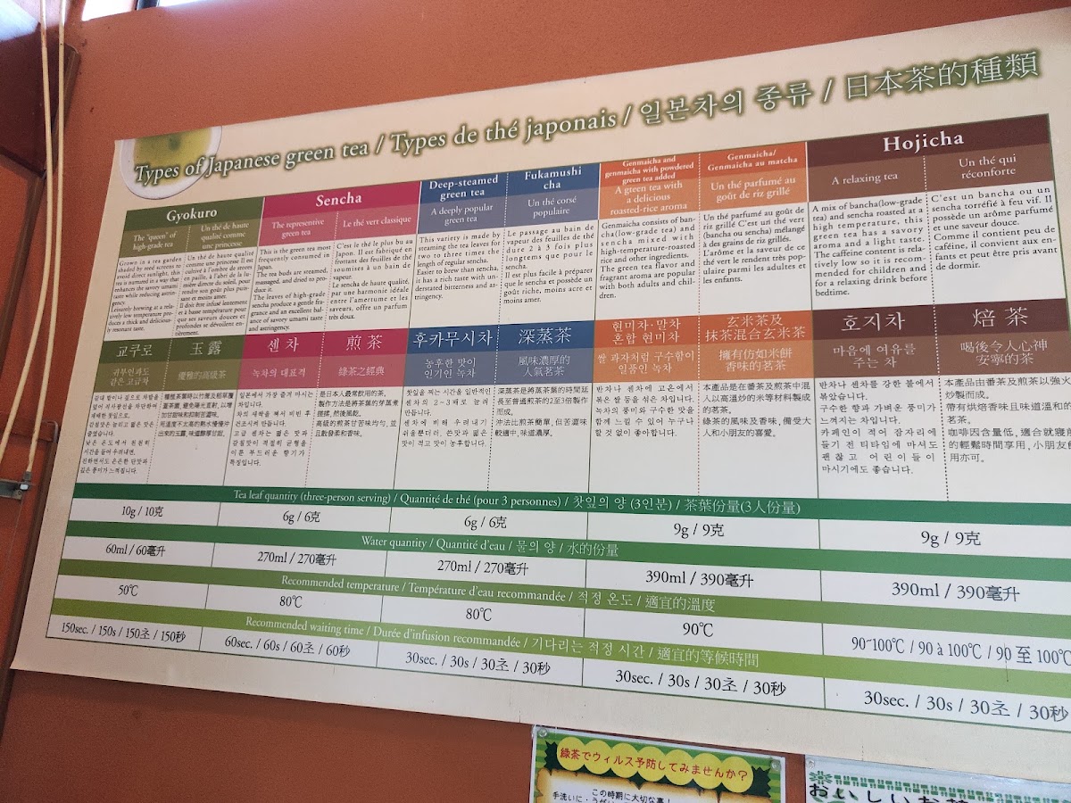 Gyokuro No Sato Hyogetsu-tei menu board