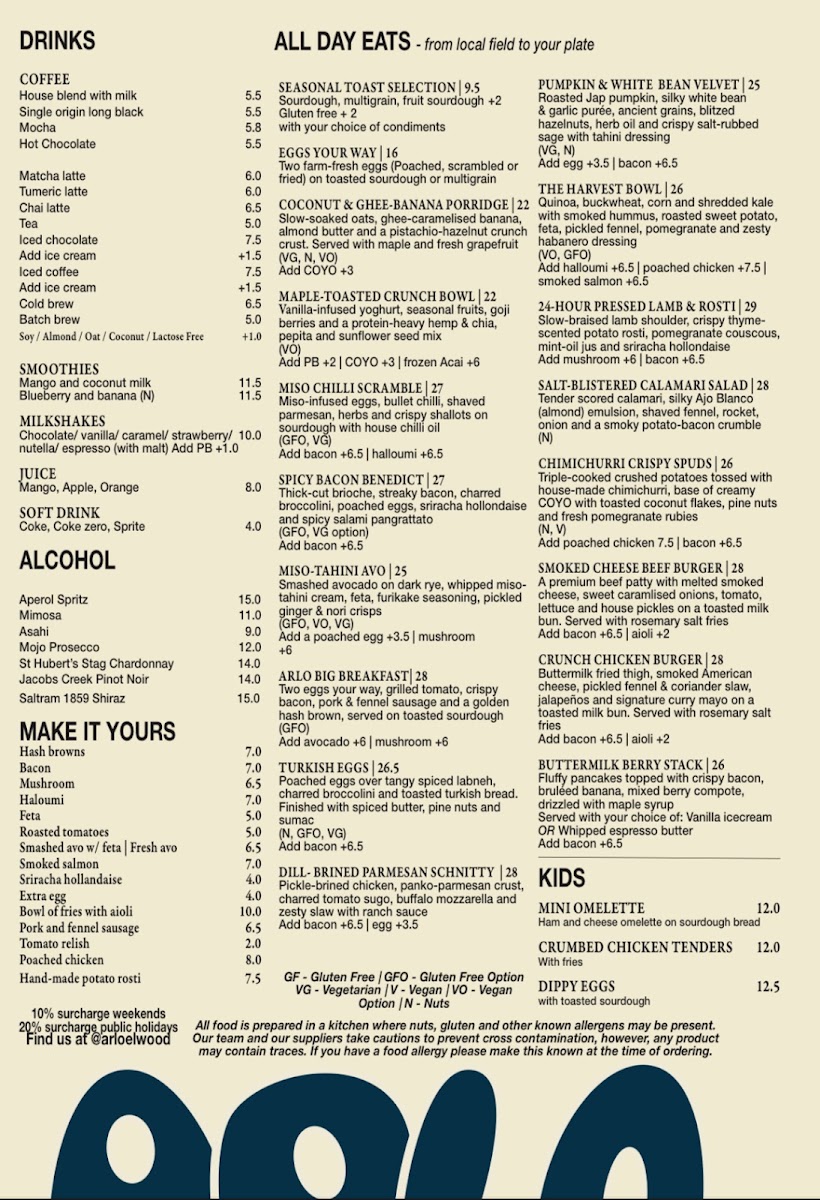 Arlo Elwood menu board