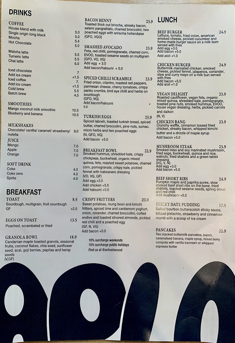 Arlo Elwood menu board