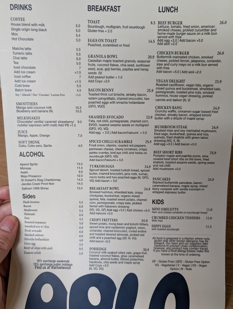 Arlo Elwood menu board