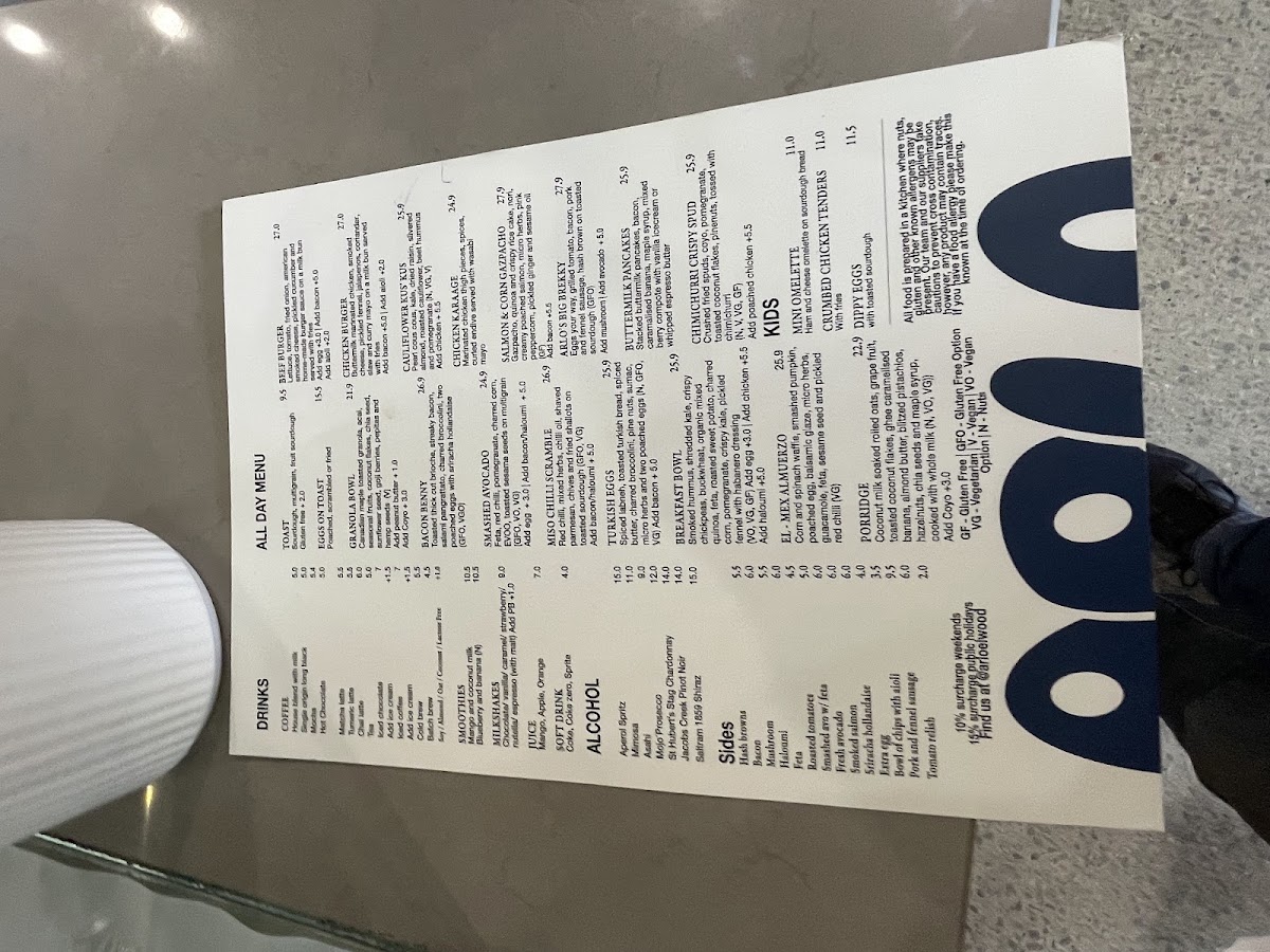 Arlo Elwood menu board