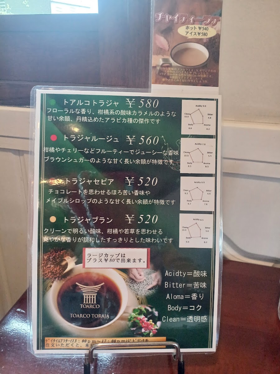 Cafe Tsukushi menu board