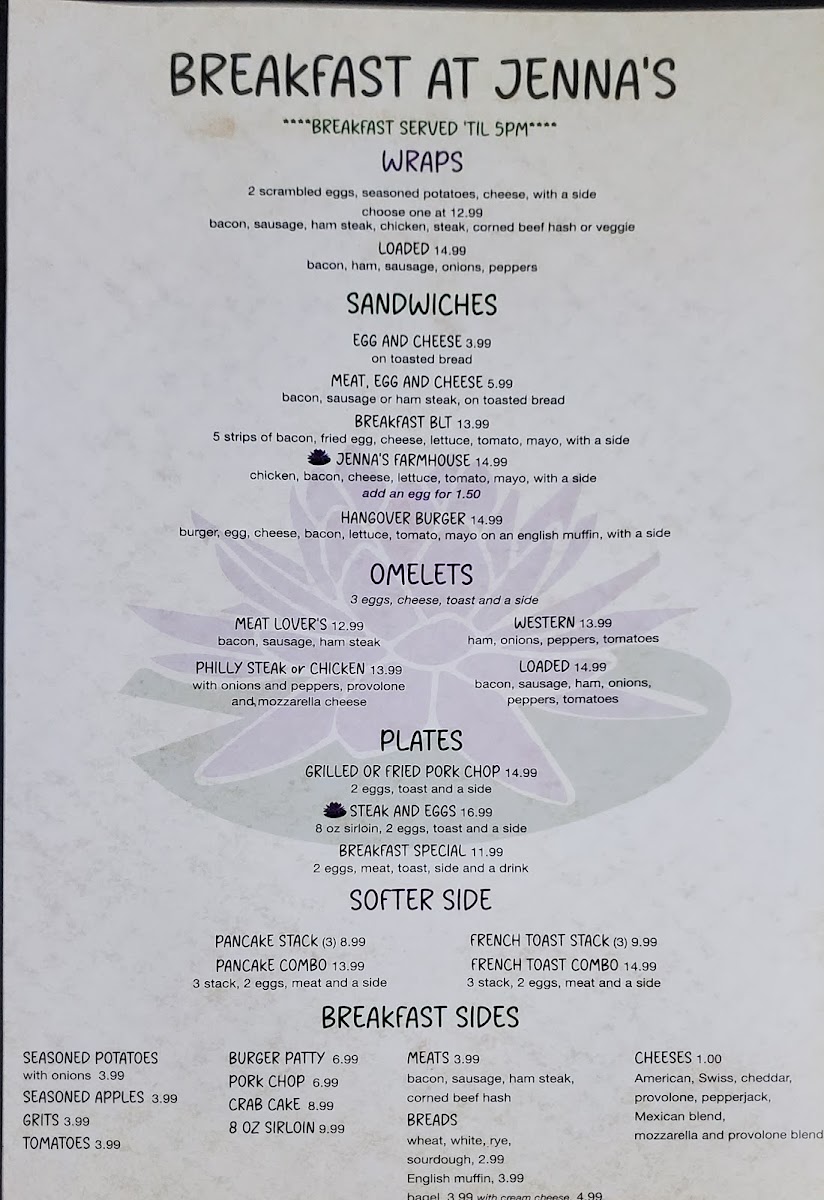Jenna’s Cafe LLC. menu board