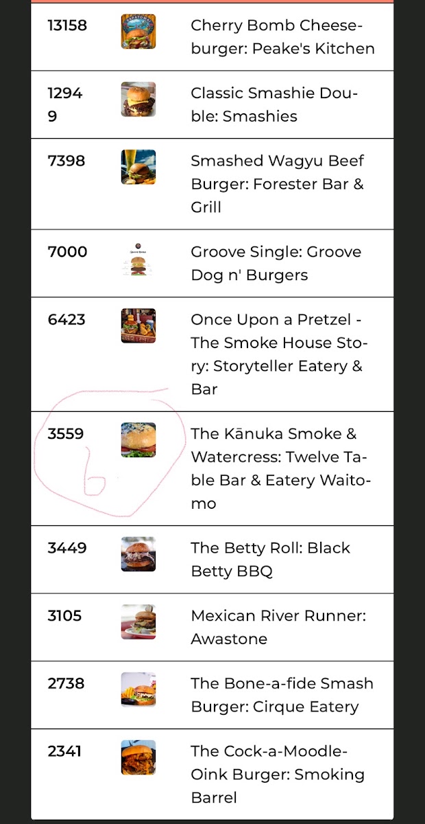 The General Store Waitomo menu board