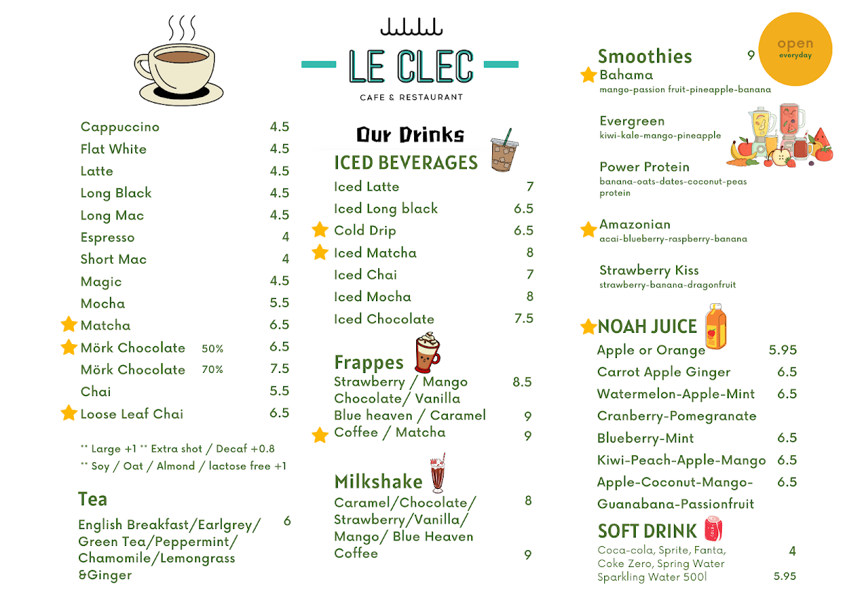 Le CLEC menu board