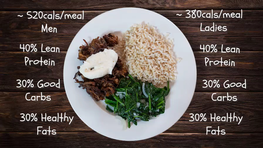 Nouriti Health Cafè