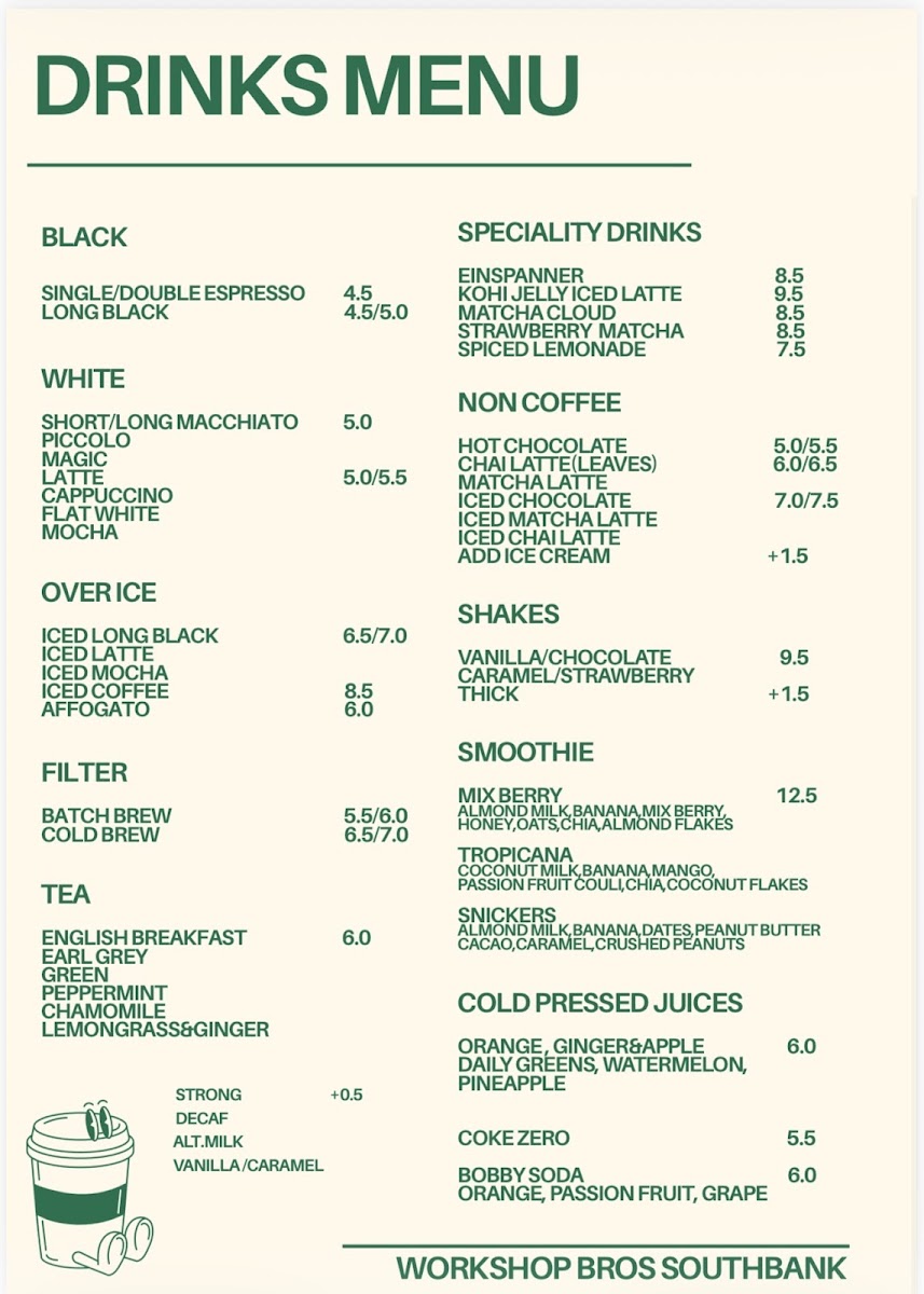 Workshop Bros Southbank menu board