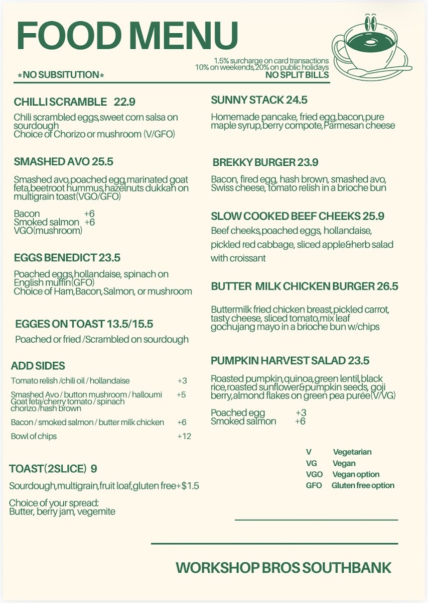 Workshop Bros Southbank menu board