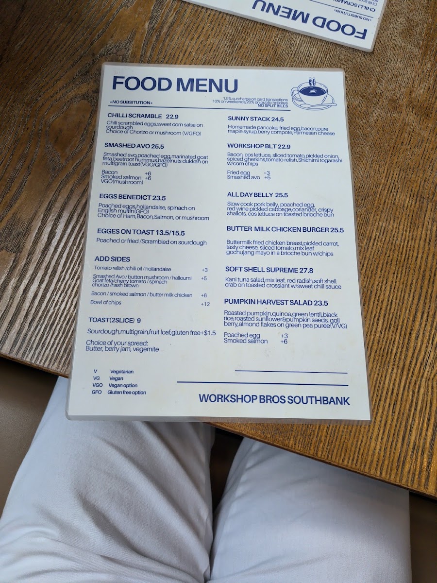 Workshop Bros Southbank menu board