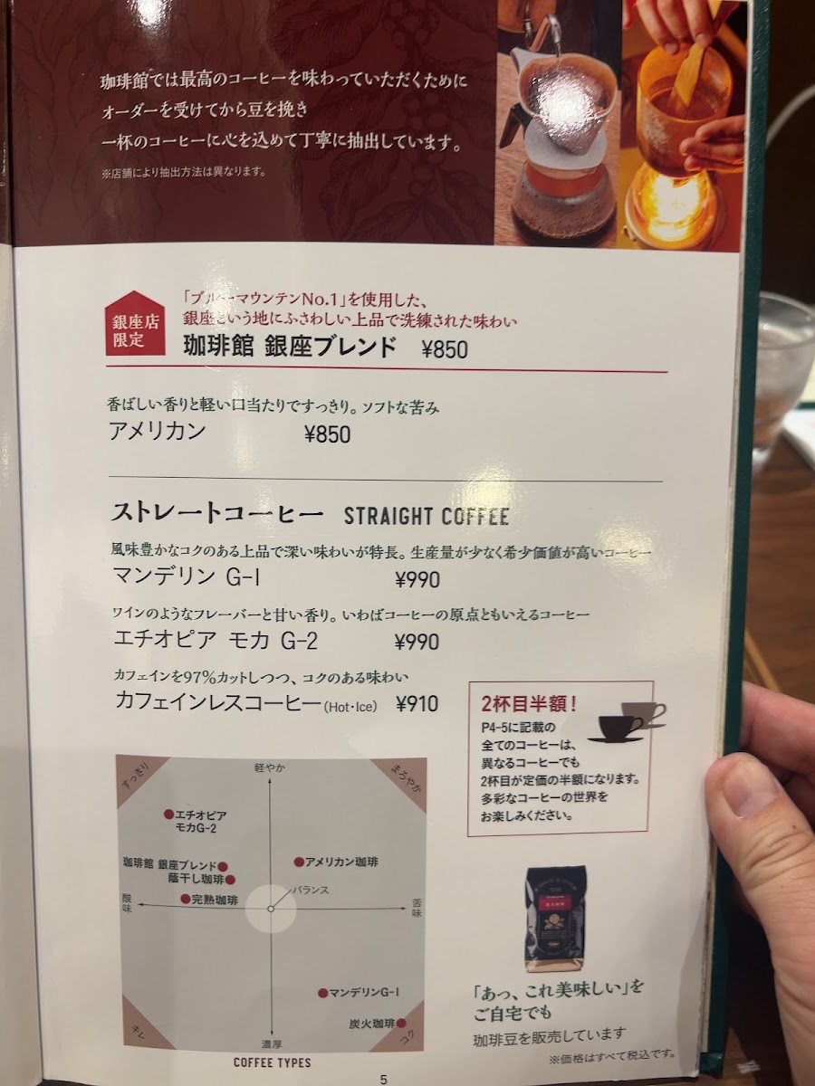 Coffee-kan - Ginza Chuo-dori Avenue 2-chome menu board