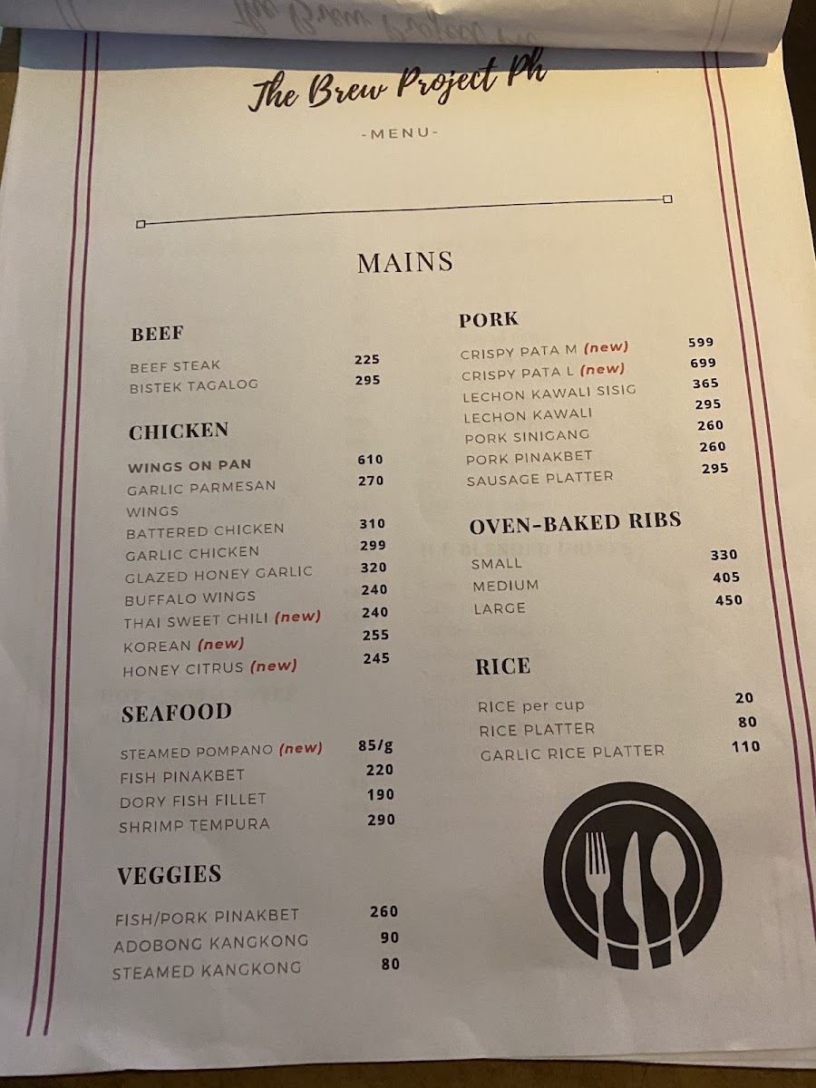 The Brew Project PH menu board