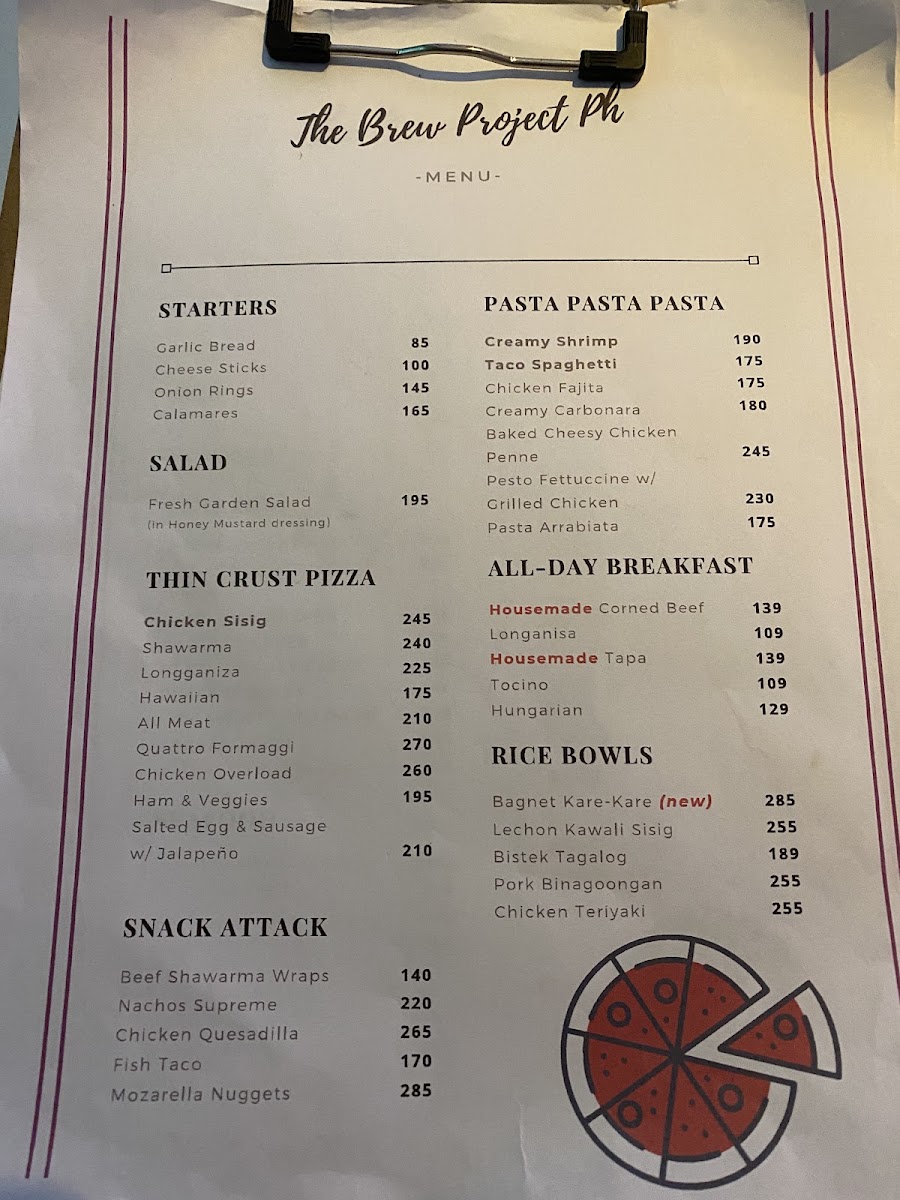 The Brew Project PH menu board