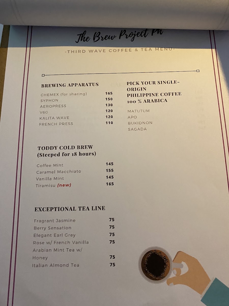 The Brew Project PH menu board