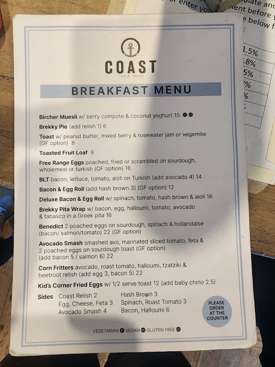 Coast Palm Beach menu board