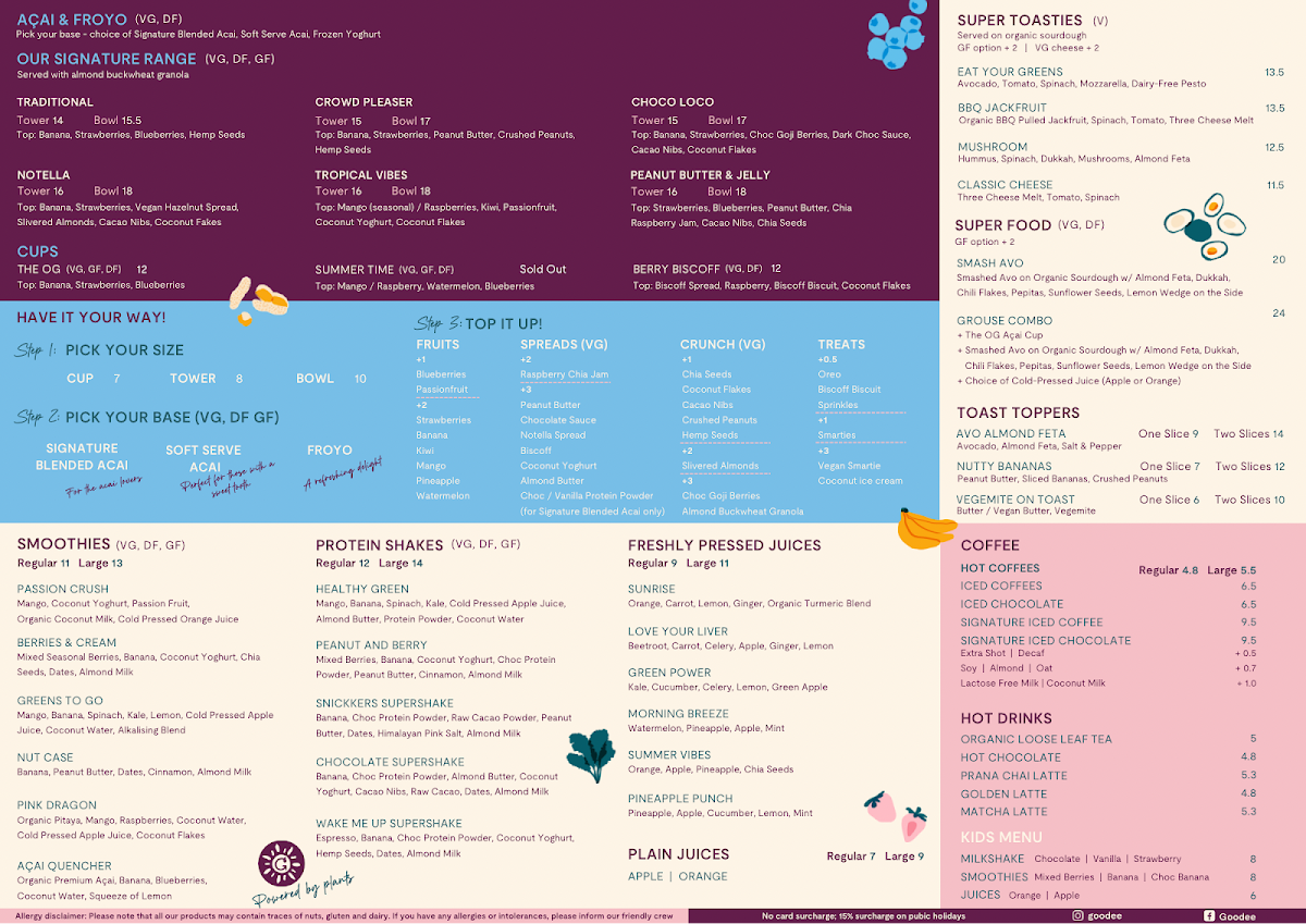 Goodee menu board