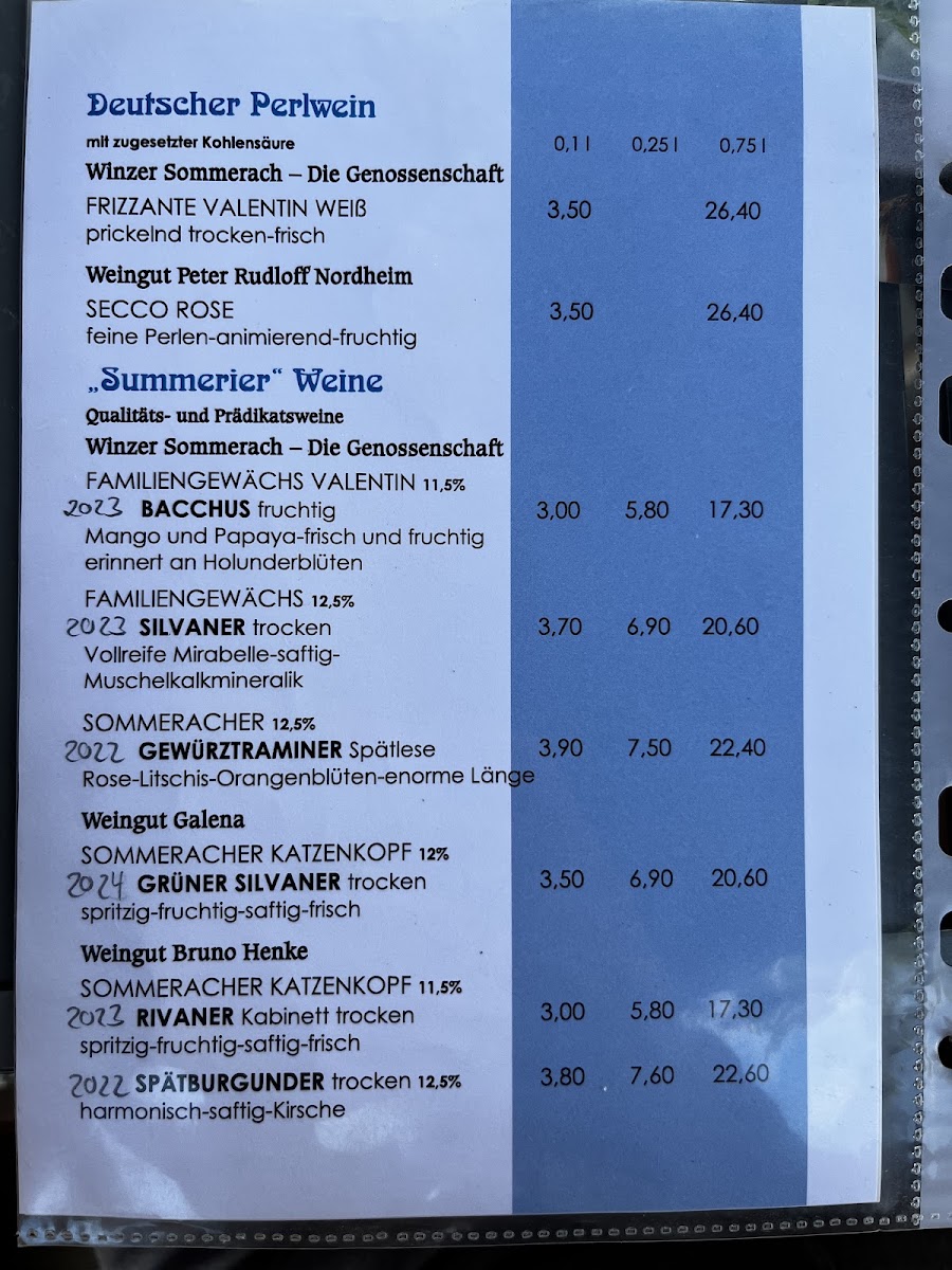 Die Tüncherei -Wein & Café Bar- menu board