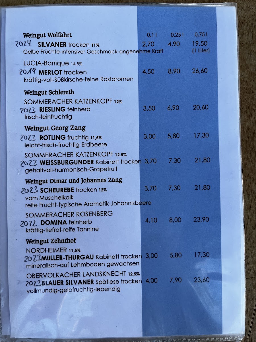 Die Tüncherei -Wein & Café Bar- menu board
