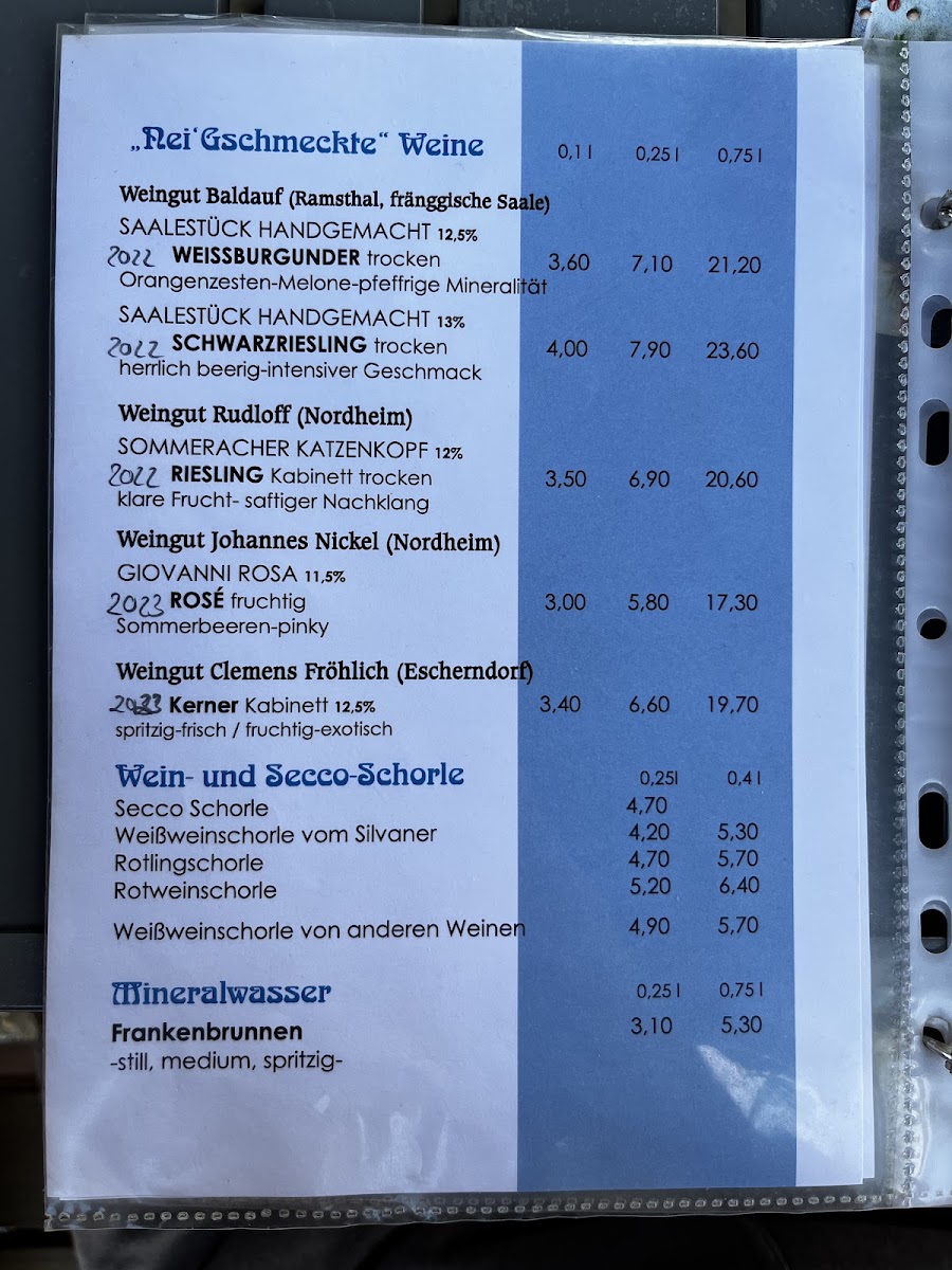Die Tüncherei -Wein & Café Bar- menu board