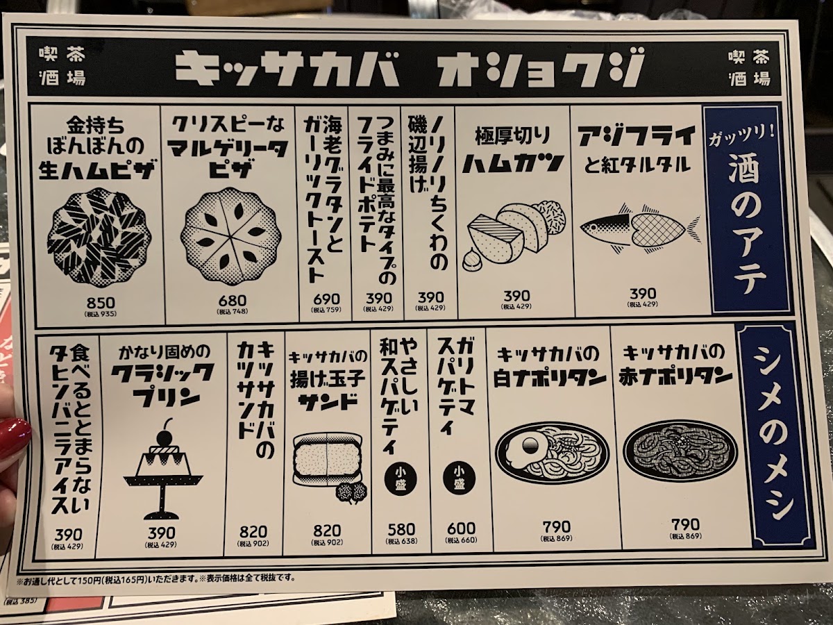 PRONTO - Hirano-machi menu board