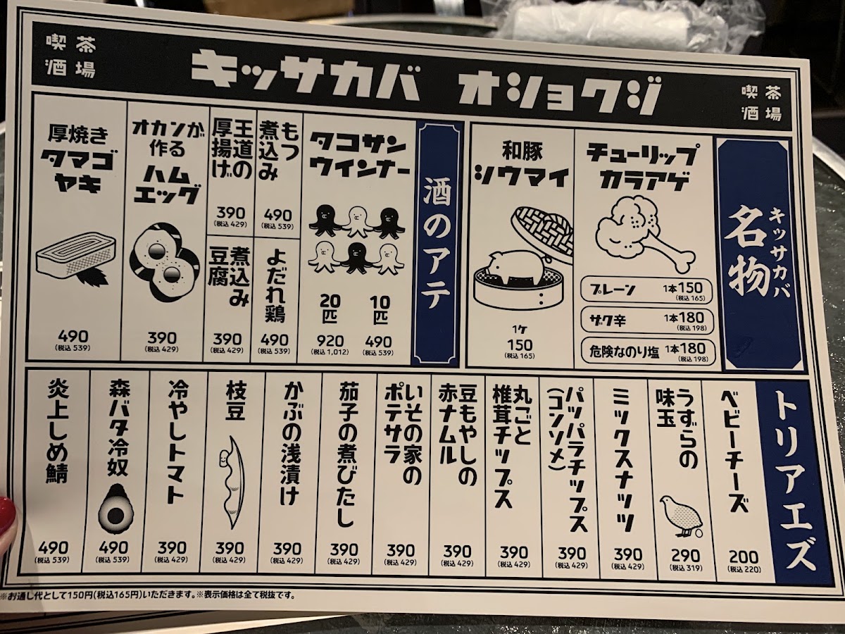 PRONTO - Hirano-machi menu board