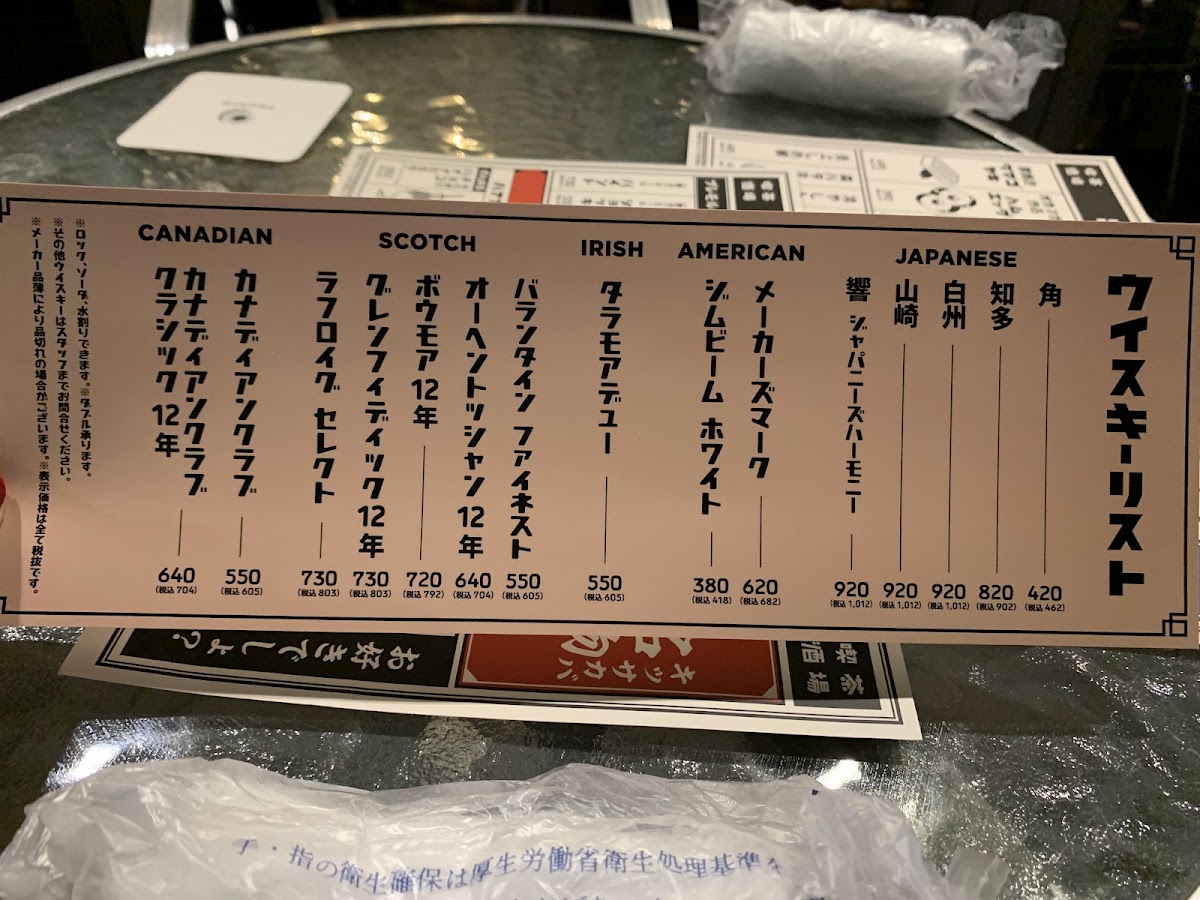PRONTO - Hirano-machi menu board
