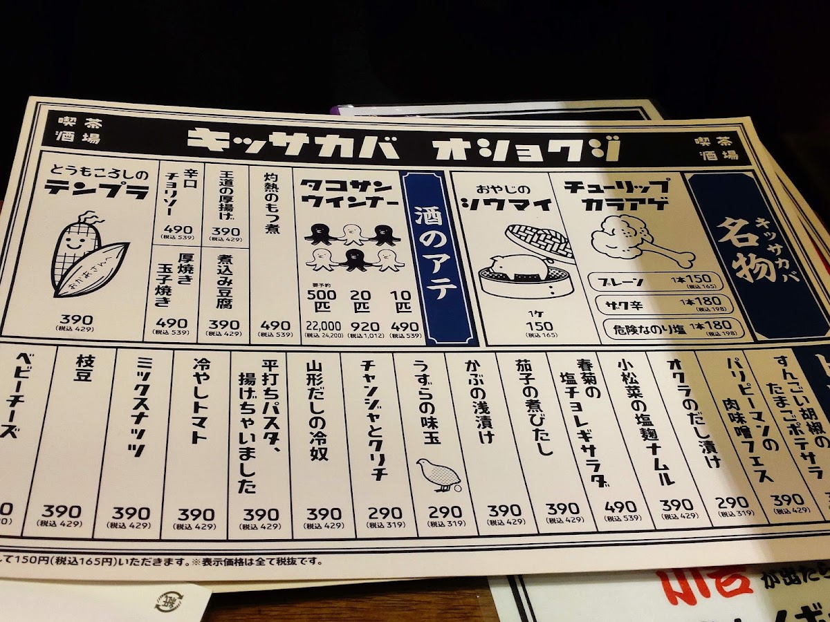 PRONTO - Hirano-machi menu board