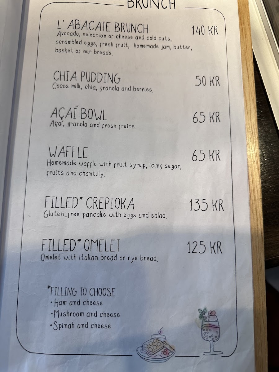 Labacate Café menu board