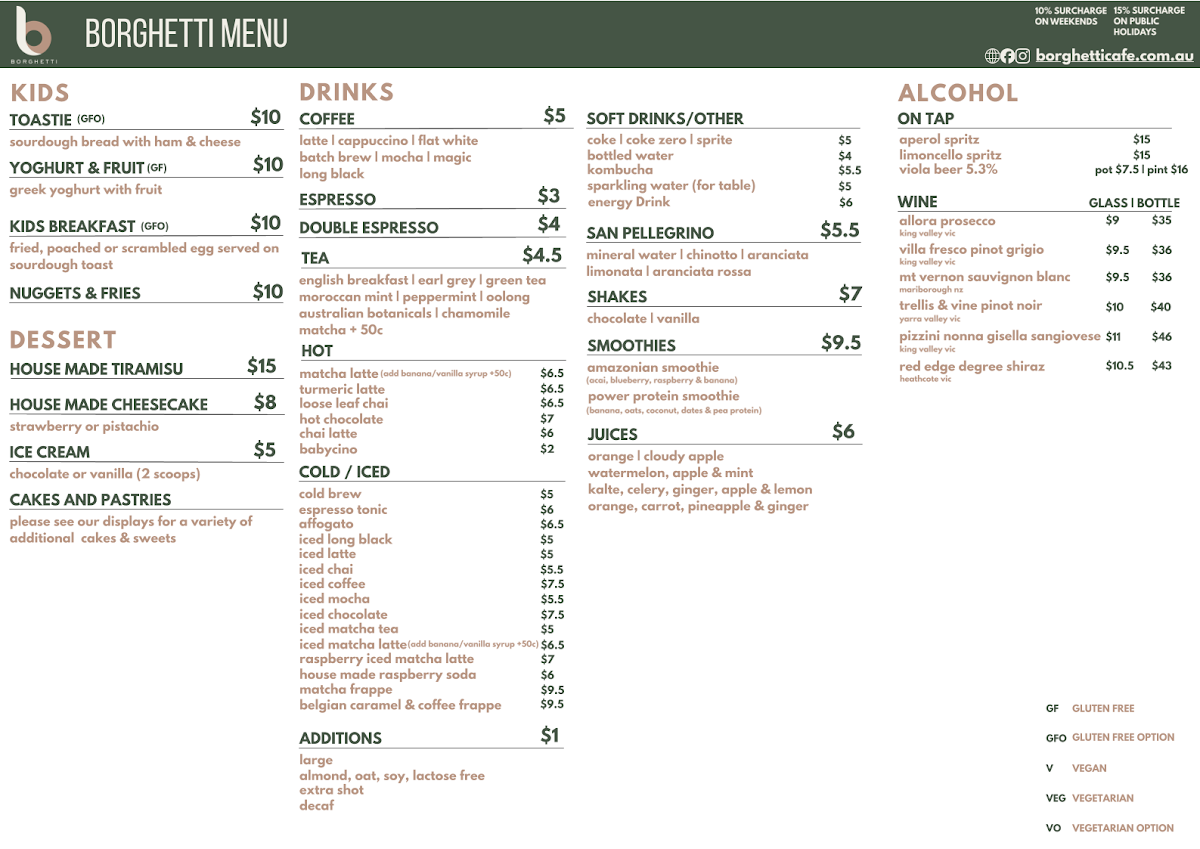 Borghetti Cafe menu board