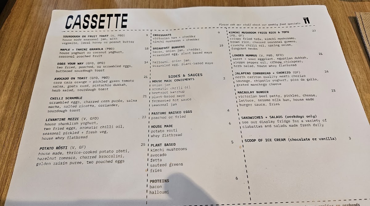Borghetti Cafe menu board