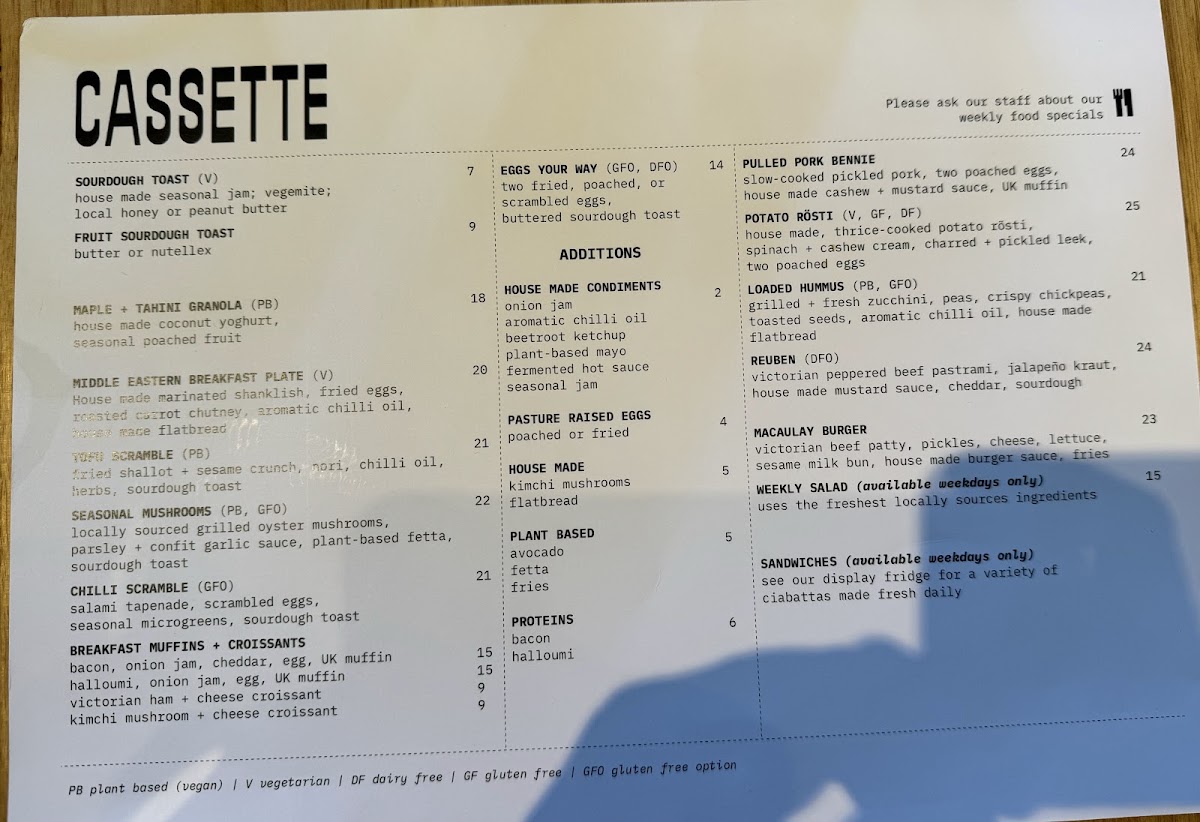 Borghetti Cafe menu board