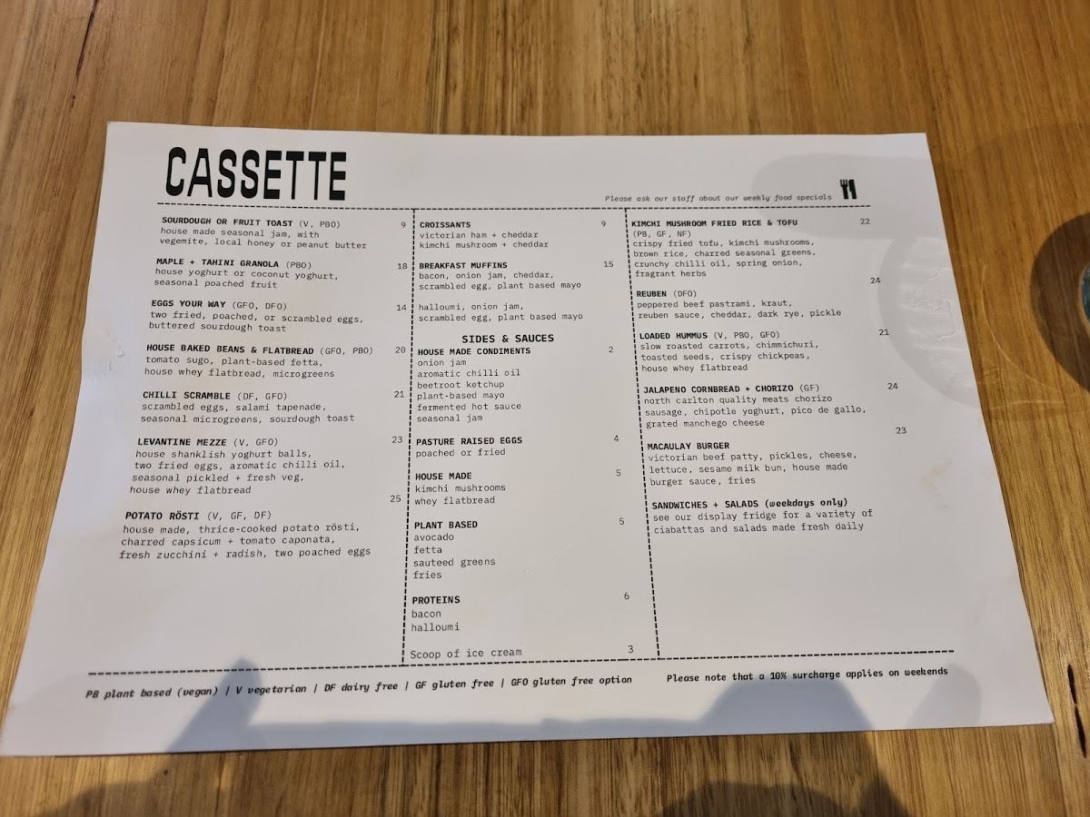 Borghetti Cafe menu board