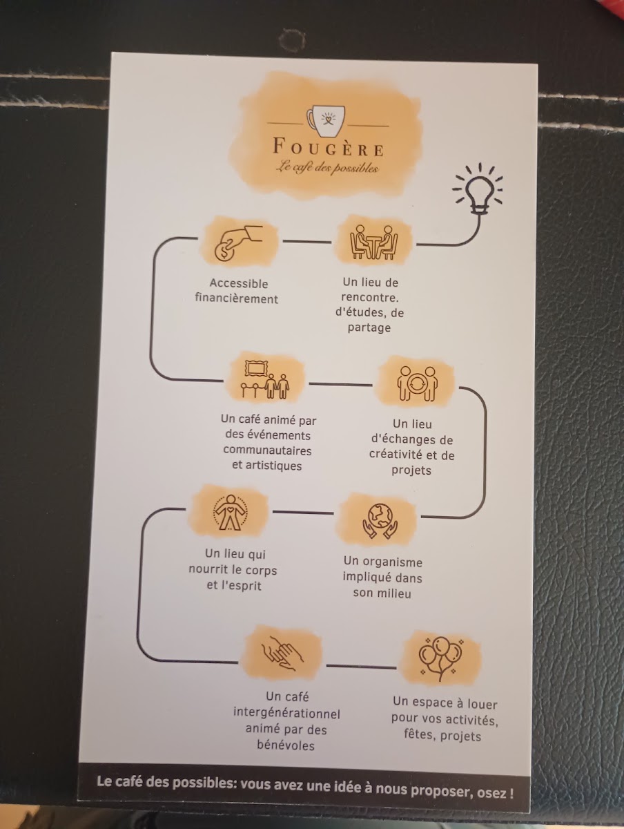 Fougère - Le café des possibles menu board