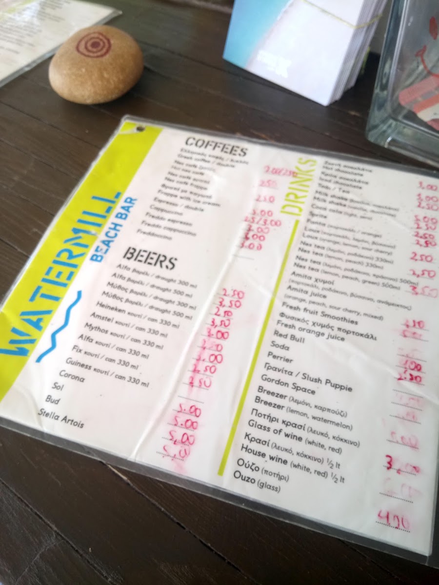 Watermill menu board
