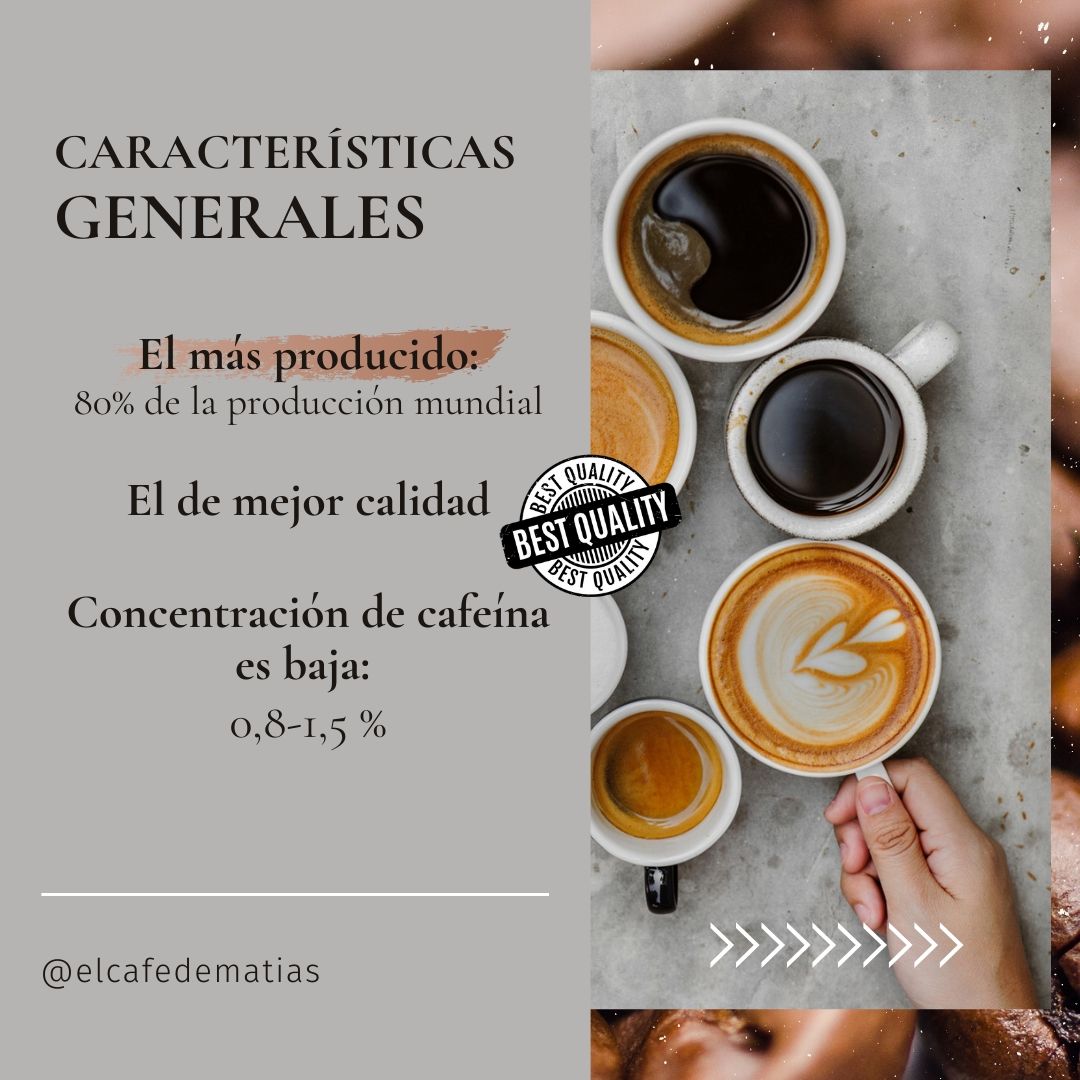 El Café de Matías menu board