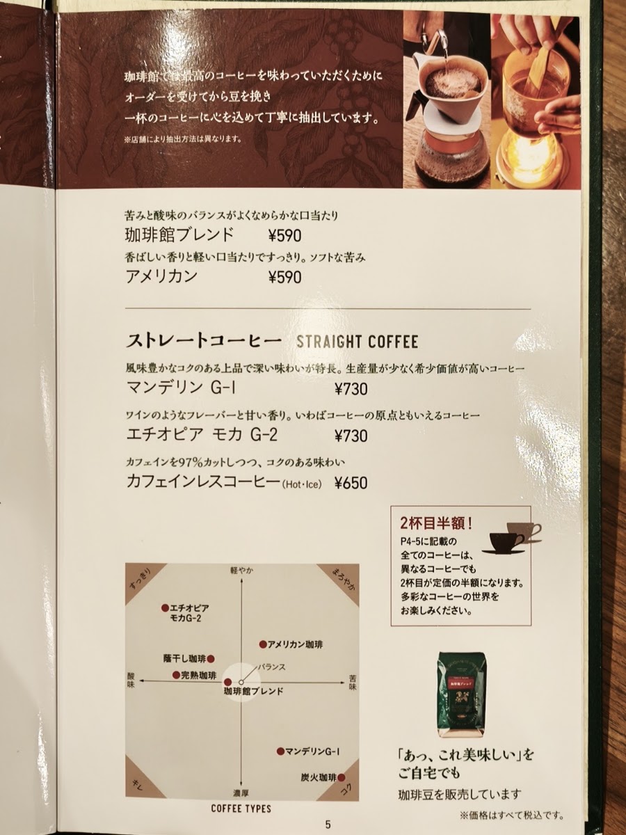 COFFEE・KAN menu board