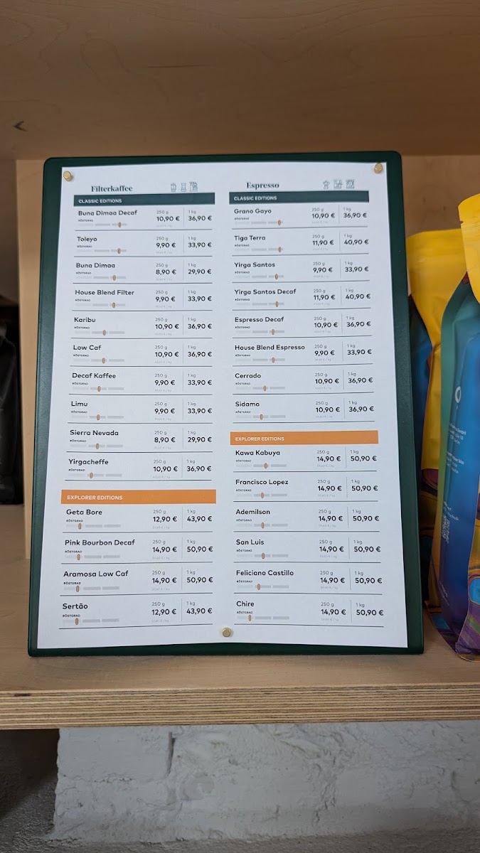 Coffee Circle Wedding menu board