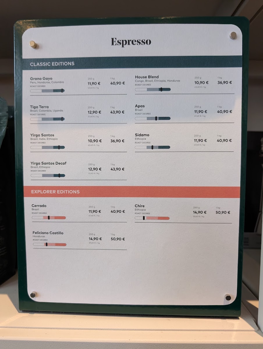 Coffee Circle Wedding menu board
