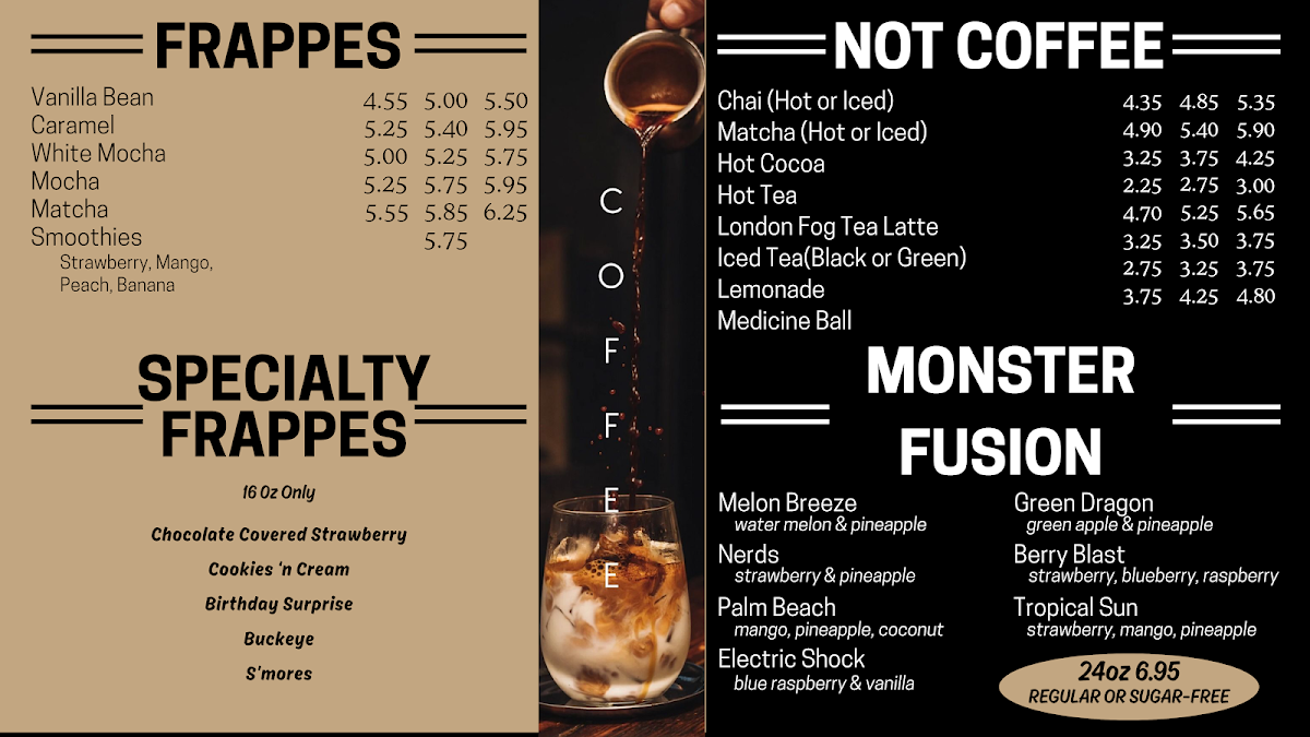 Sorso Coffee menu board