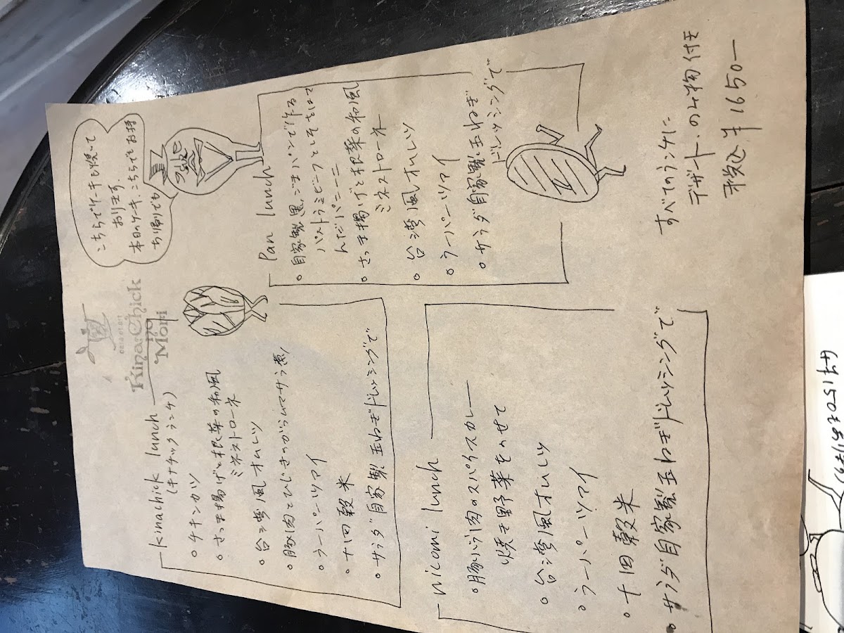 Kinachick no Mori menu board