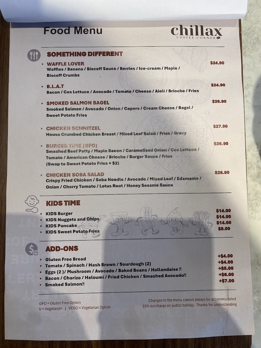 The Baristro menu board