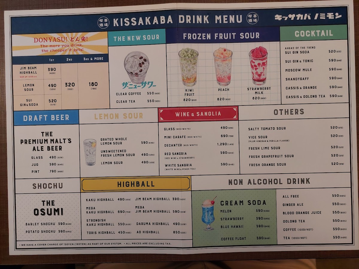 PRONTO - JR Clement Inn Takamatsu menu board