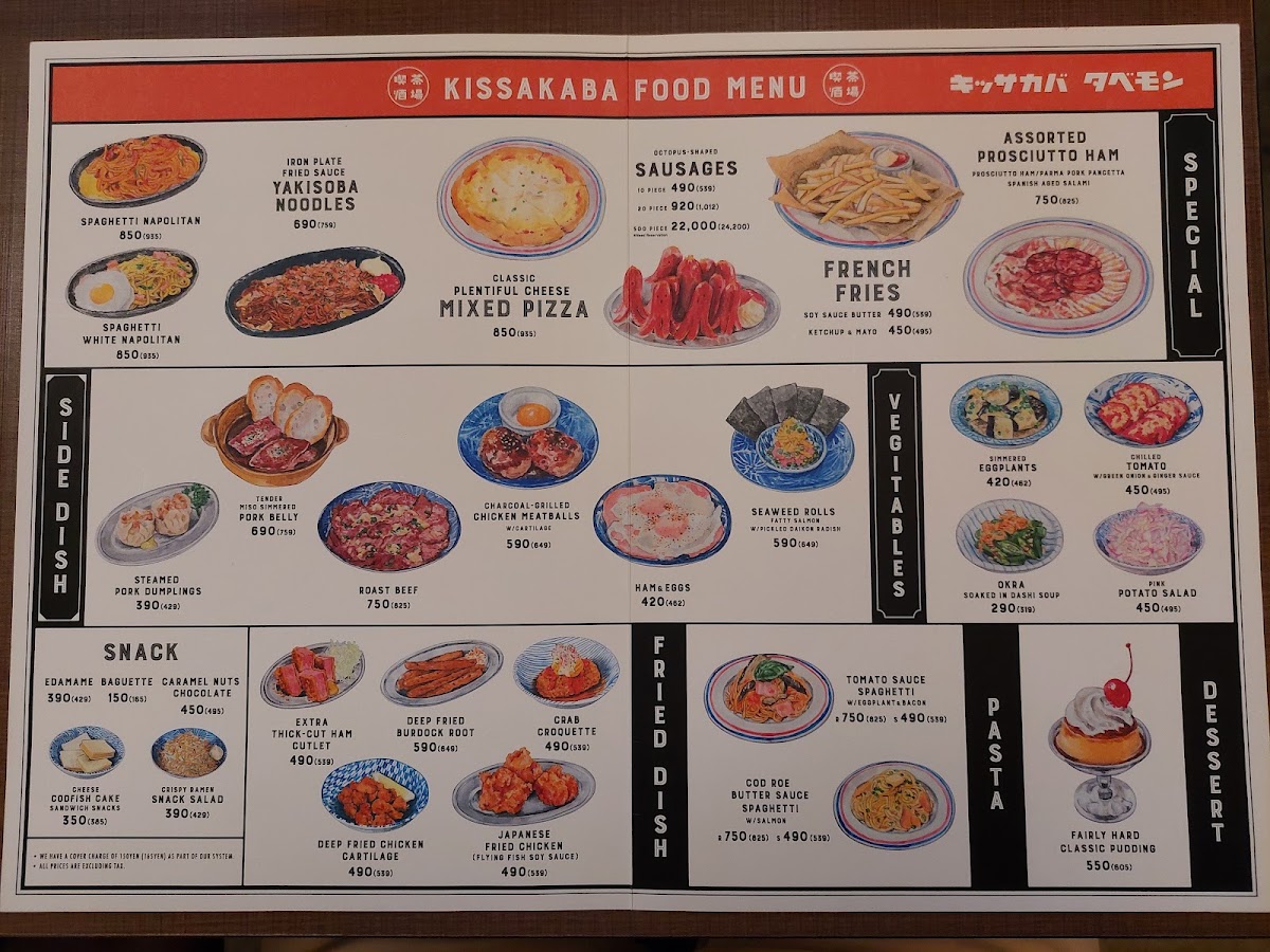 PRONTO - JR Clement Inn Takamatsu menu board