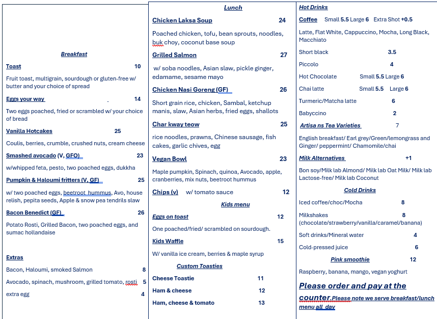 Fodder menu board