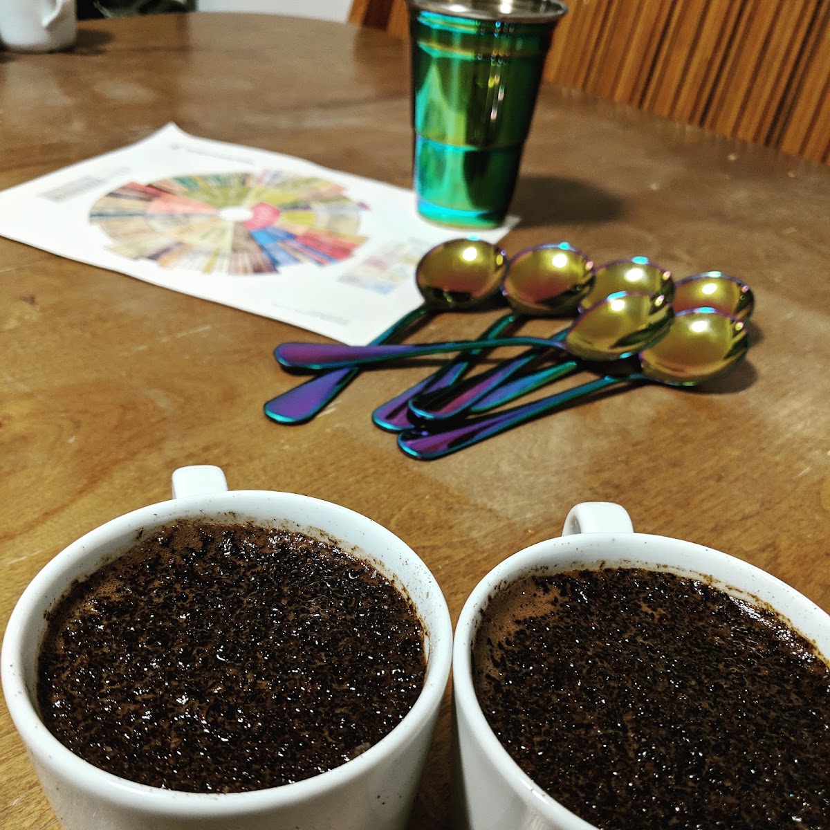 Bean et Bonheur